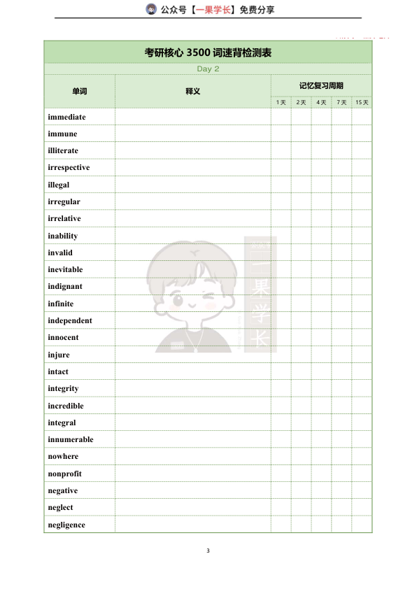 27考研晶婷核心3500词速背检测表