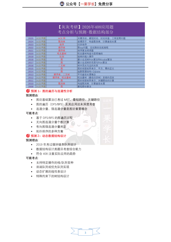 27考研408灰灰【应用题-仅真题】数据结构