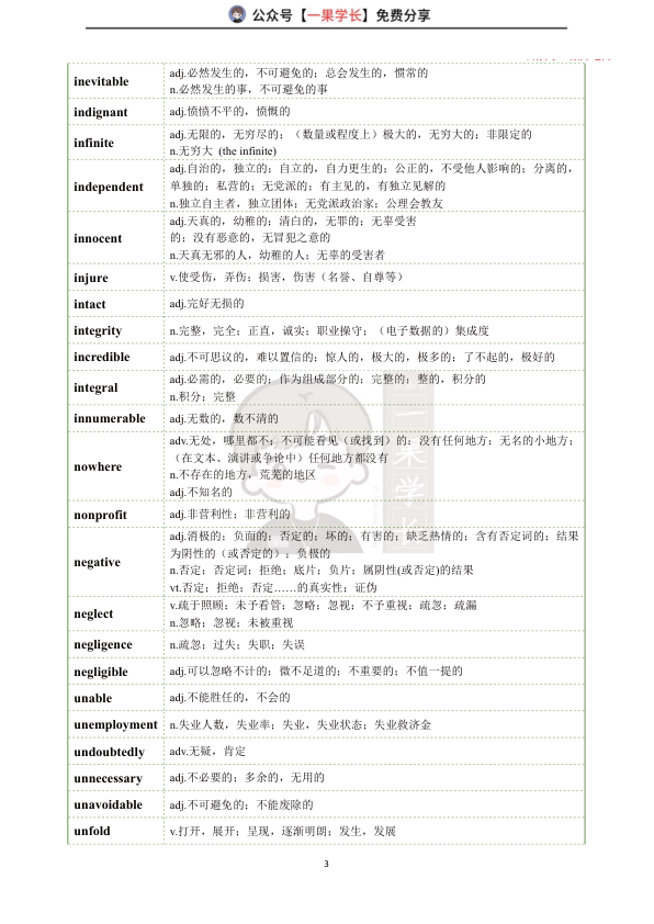 27考研晶婷核心3500词速背单词总释义表14天版