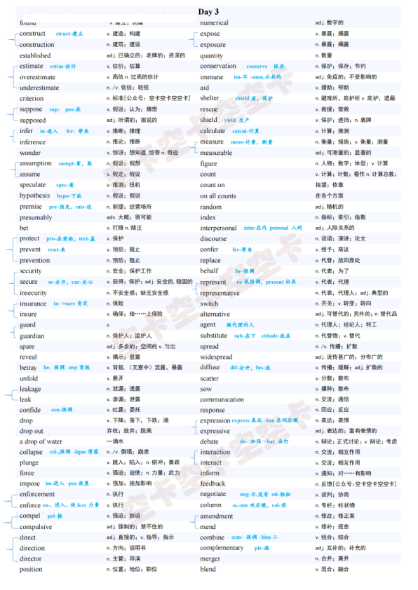 27考研空卡2200核心单词（词根词缀）