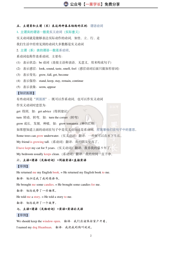 27考研刘晓艳语法精讲笔记基础语法