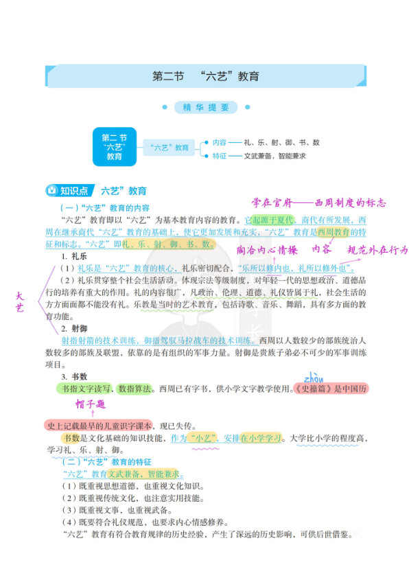 27考研教育学丹丹课堂笔记西周1