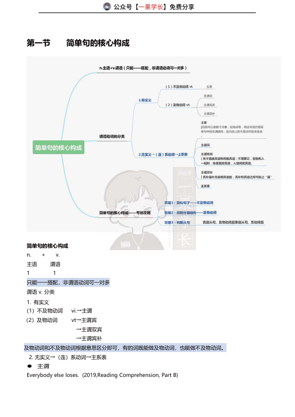 27考研多分田静语法笔记