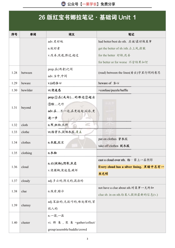 27考研南山26娜拉红宝书笔记：基1【对应27版基20】
