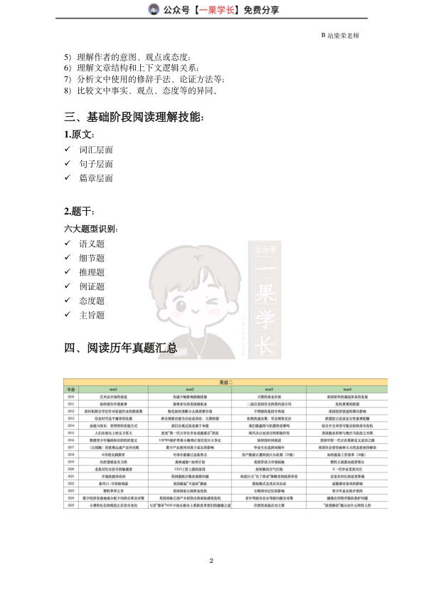 27考研柴荣英二基础阅读讲义（2010-2015）