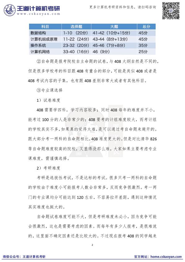 27考研408王道考研小白入门指南