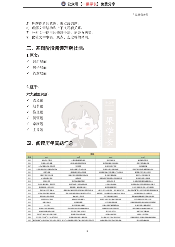 27考研柴荣英一基础阅读讲义（2005-2014）