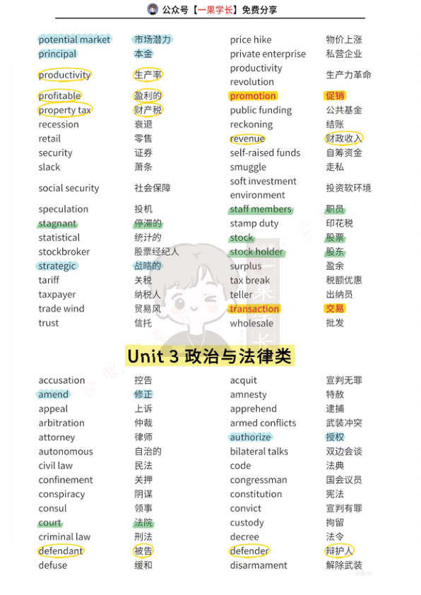 27考研阅读背景词汇合集
