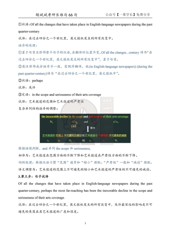 27考研颉斌斌长难句66句1-20（斯基）