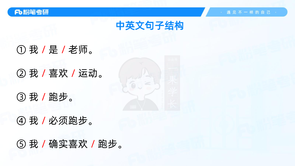 27考研粉笔基础语法动词