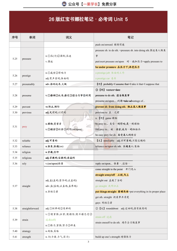 27考研26娜拉红宝书笔记：必5【对应27版必15】
