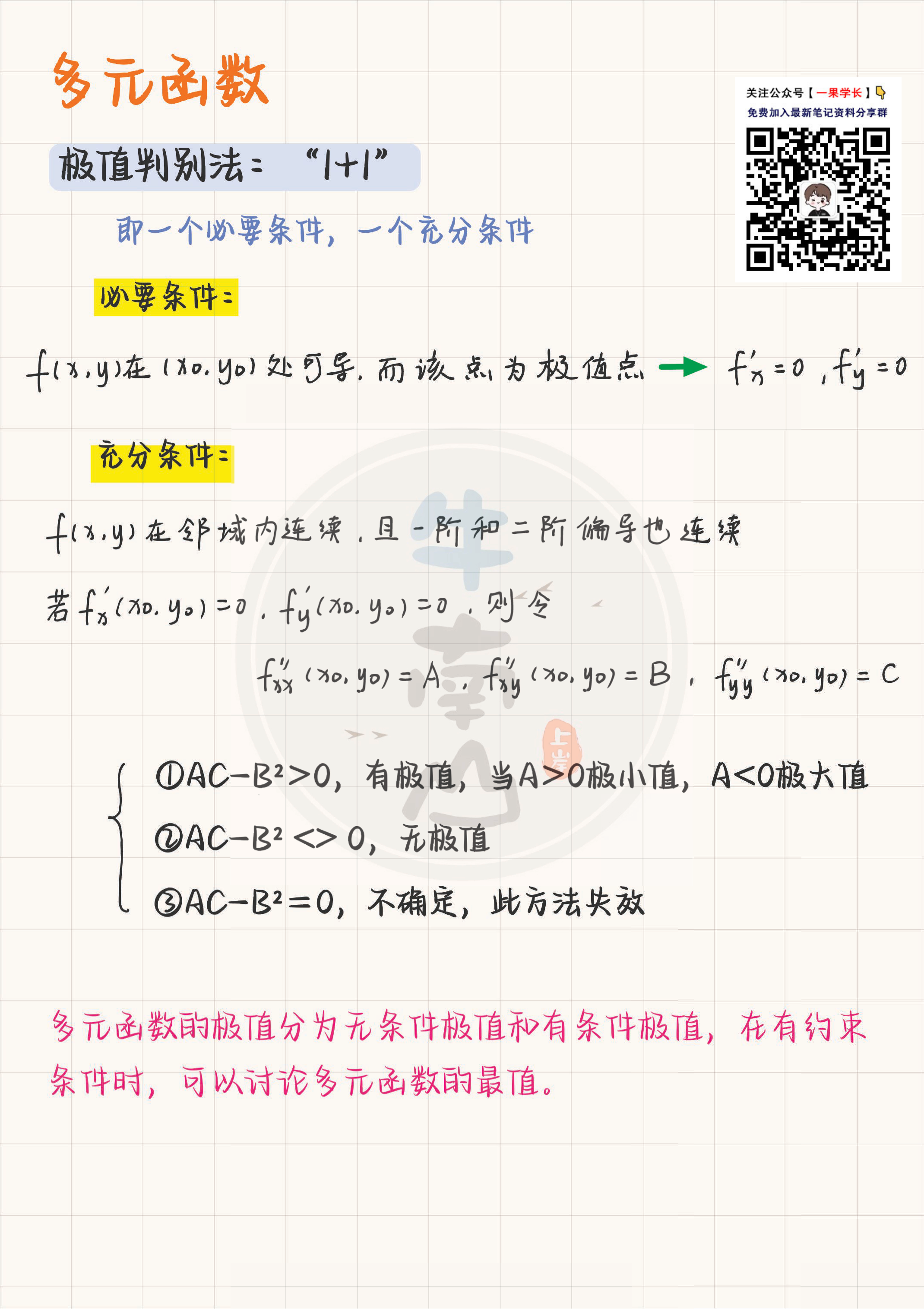 27考研南山一元函数与多元函数的极值、最值+