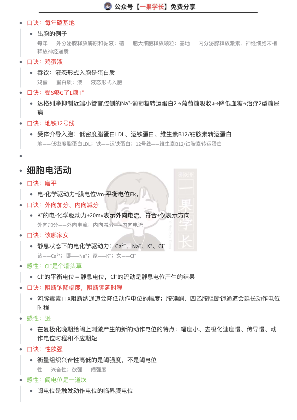 27考研西综ttsx小王生理口诀