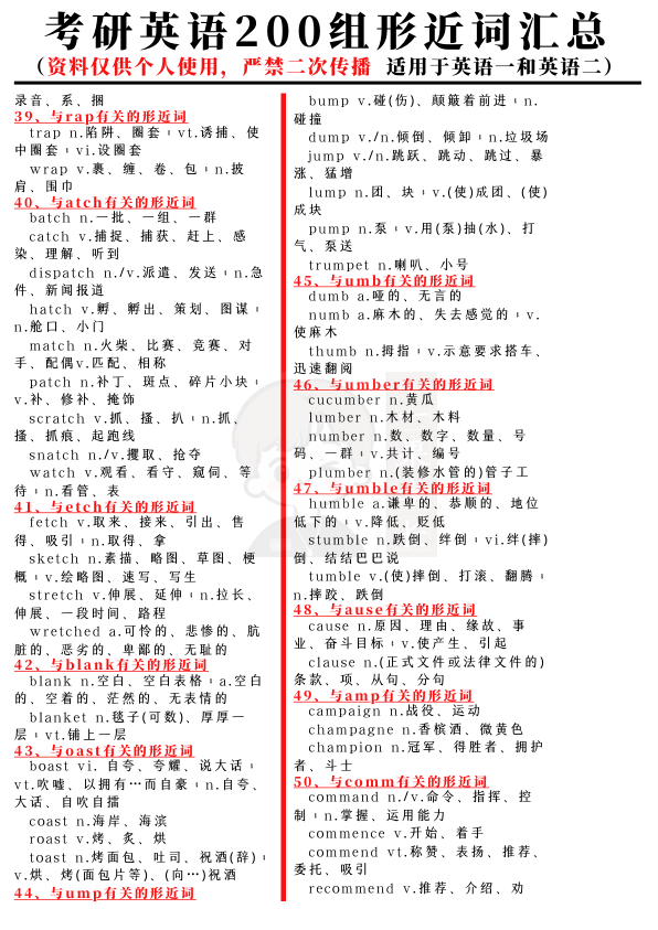 27考研200组形近词汇总