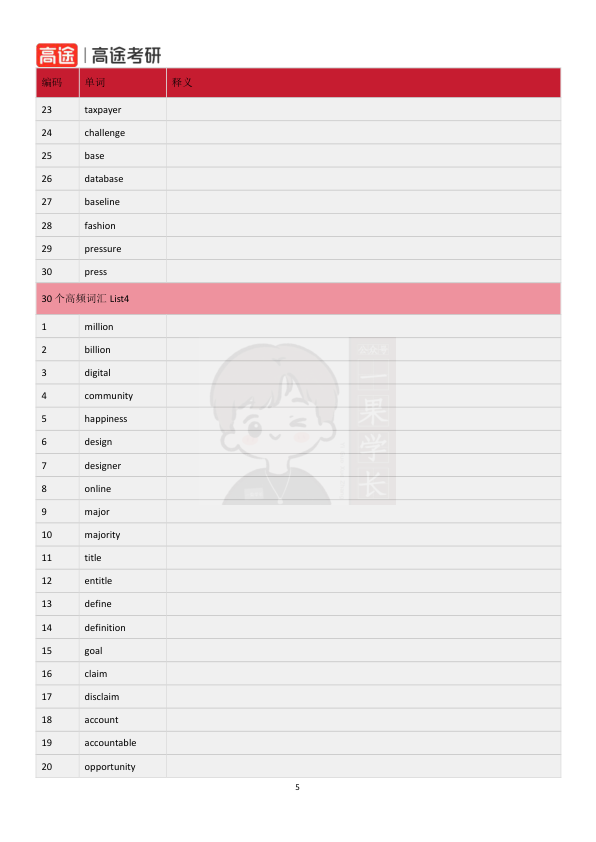 27考研唐静1800考研高频词词汇自测本(英译中)