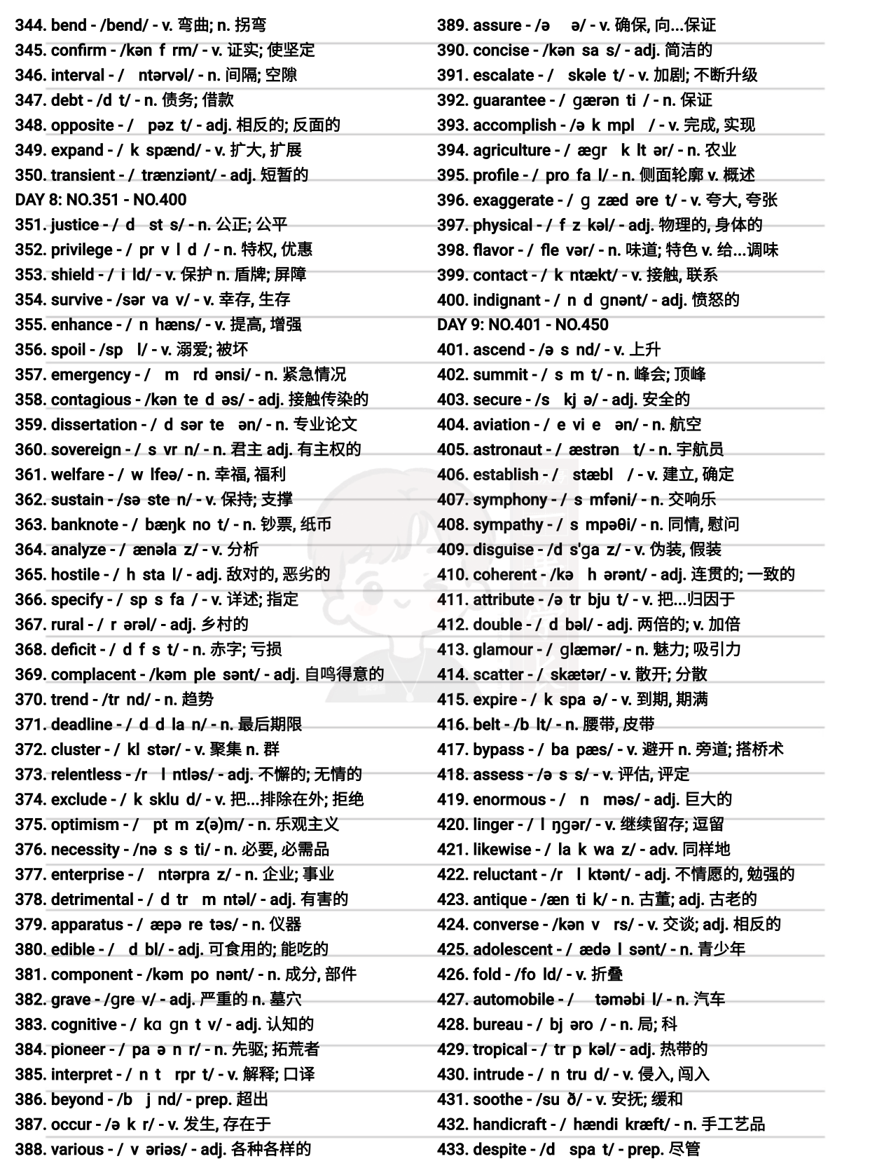 27考研英语核心1500
