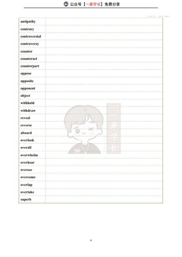 27考研晶婷核心3500词速背单词检测表14天版