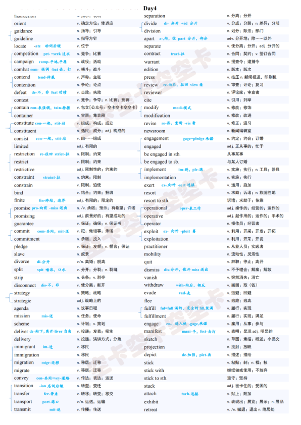 27考研空卡2200核心单词（词根词缀）