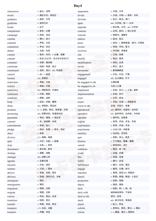 27考研空卡2200核心词（无音标版）