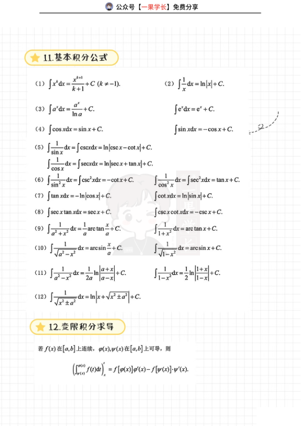 27考研武老师《高数基础篇》1-5章公式总结