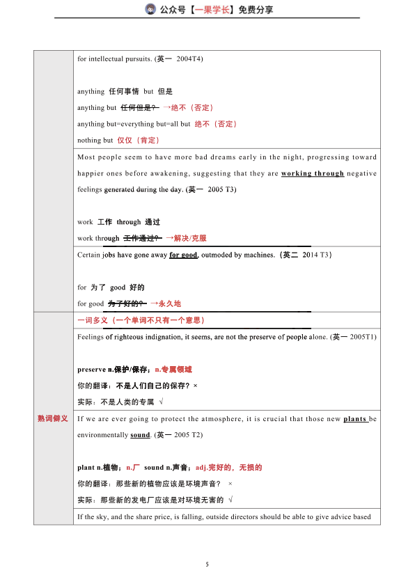 27考研南山柴荣老师英语词汇笔记