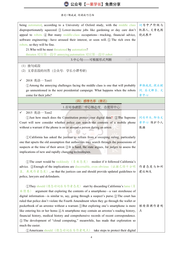 27考研小谭唐迟＋斌斌阅读技巧组合
