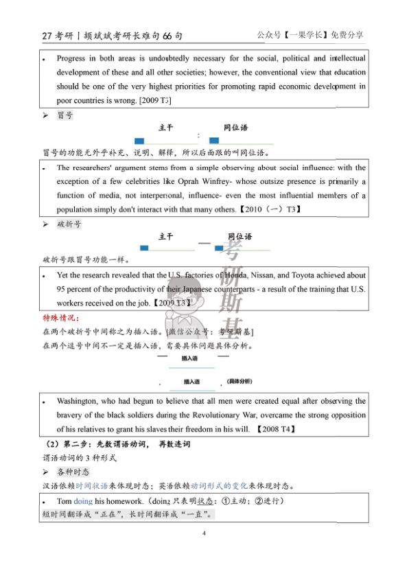 27考研颉斌斌长难句理论+66句(1-20)