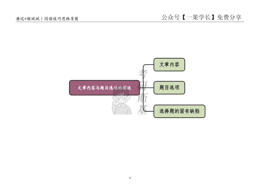 27考研斯基唐迟+颉斌斌阅读技巧思维导图