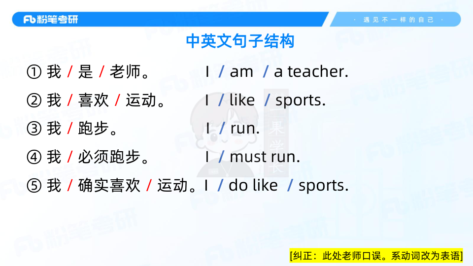 27考研粉笔基础语法动词