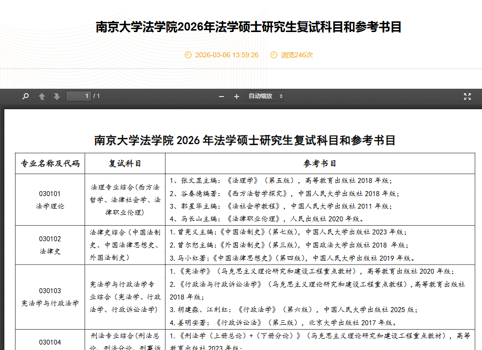 最早12号，本周四开始复试！最新名单速查~