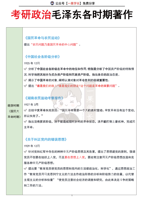 27考研南山毛泽东各时期著作总结