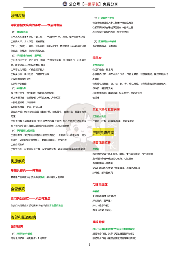 27考研西综小王外科并发症