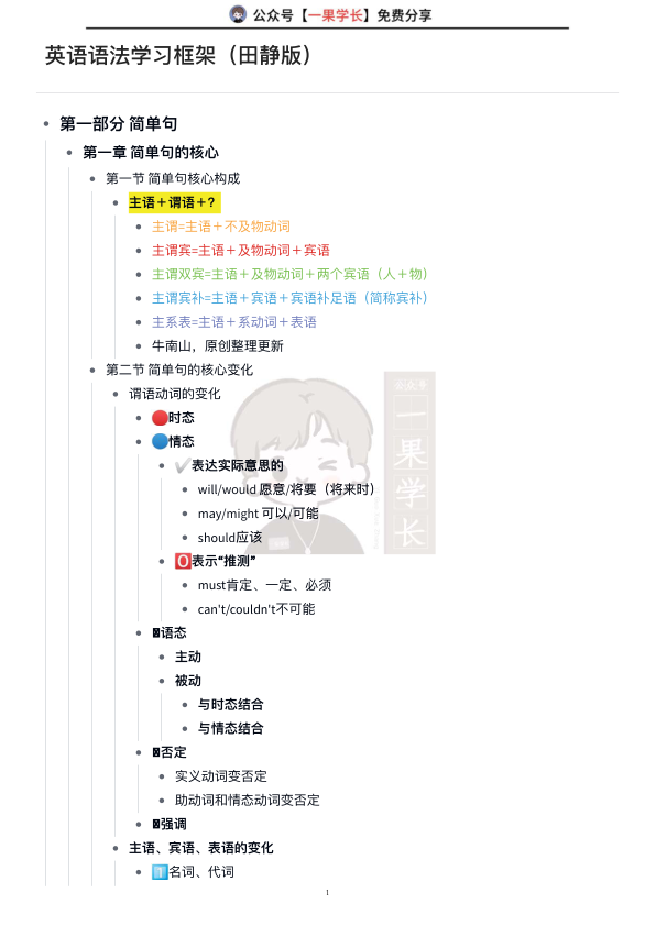 27考研南山语法学习框架田静版