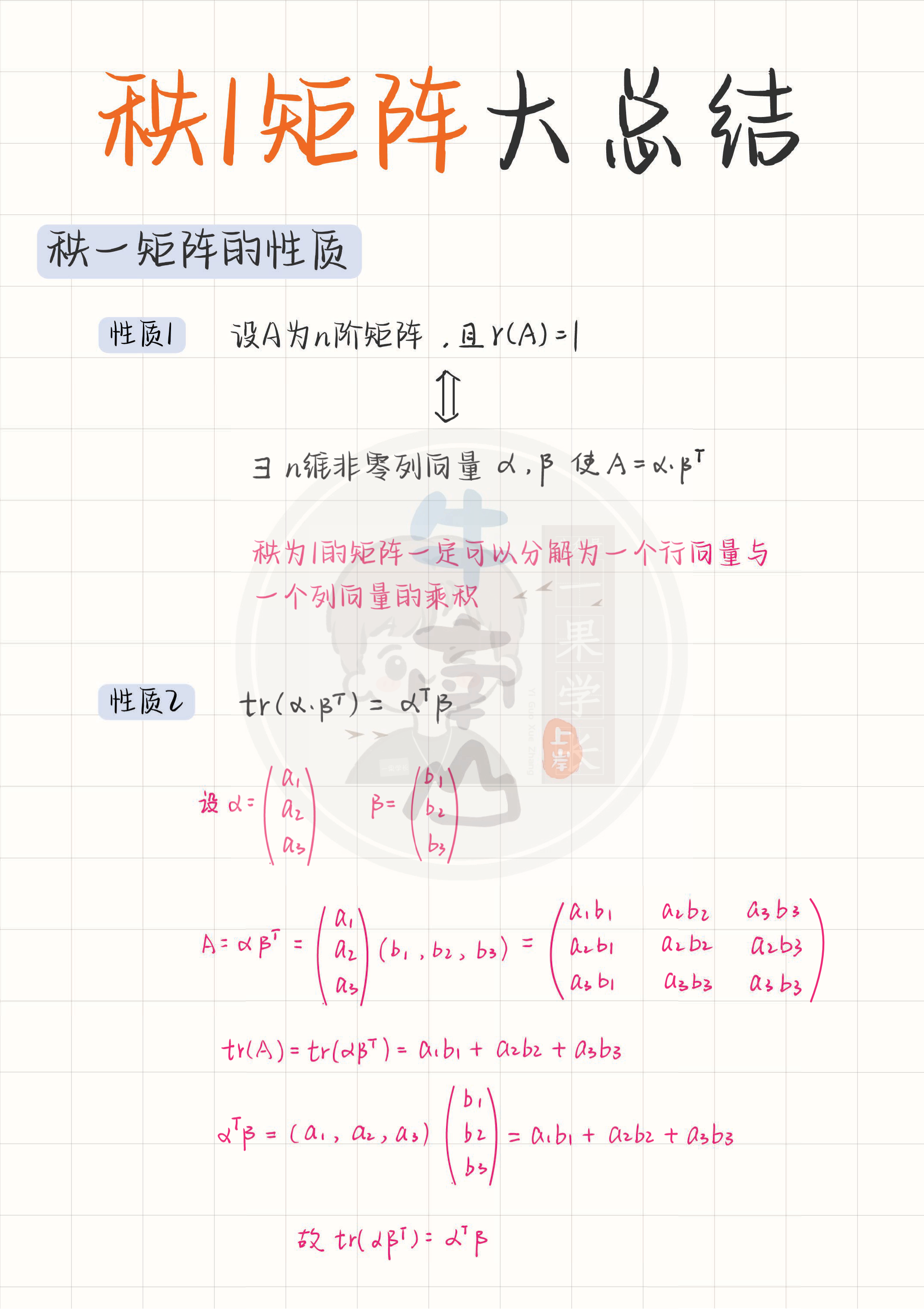 27考研南山秩1矩阵总结