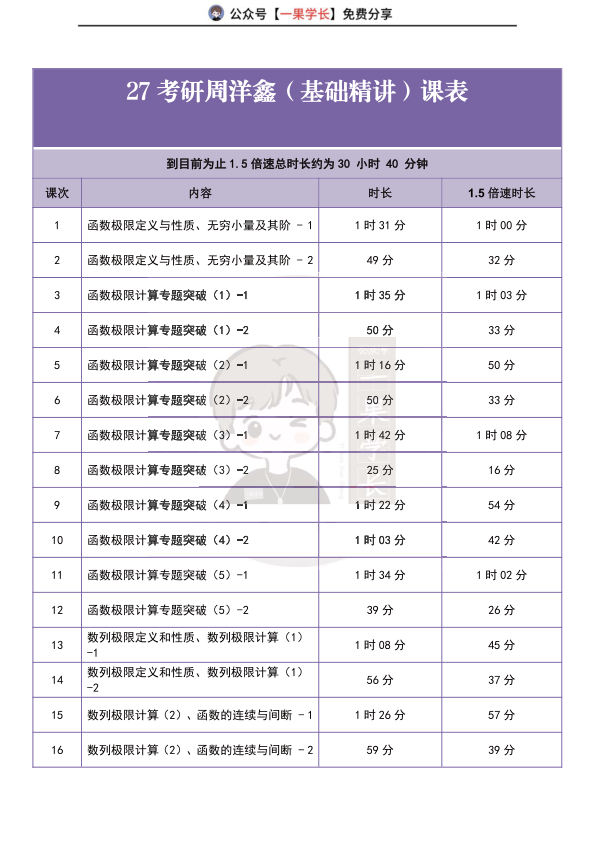 27考研南山周洋鑫基础精讲课表