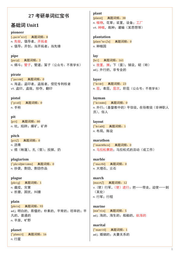 27考研红宝书基础词（不易）