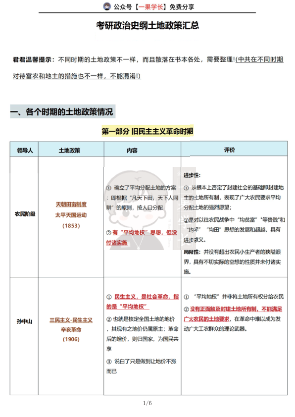 27考研土地政策汇总（程橙子）