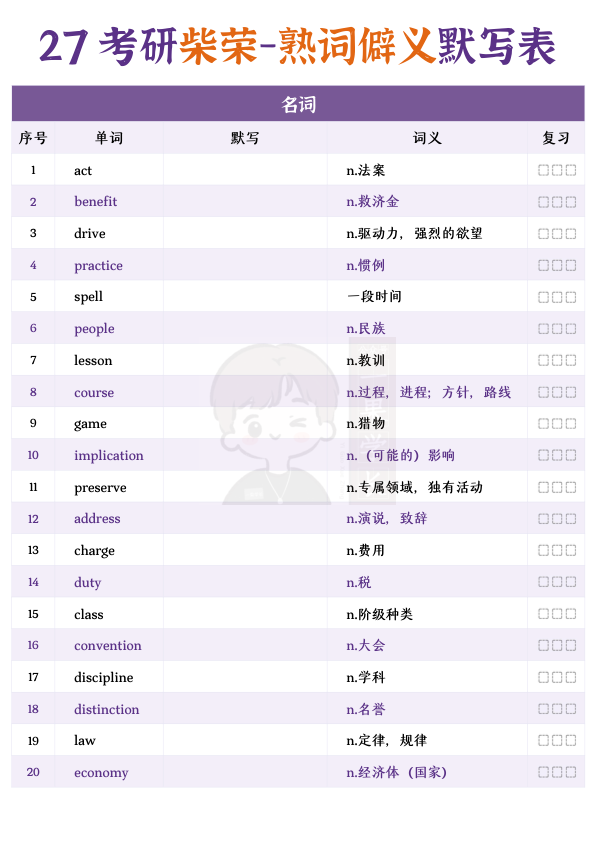 27考研柴荣熟词僻义默写表（诗兄）