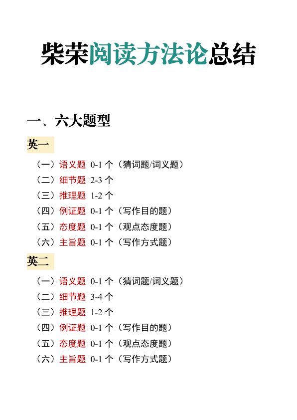 27考研柴荣阅读方法论六大题型总结