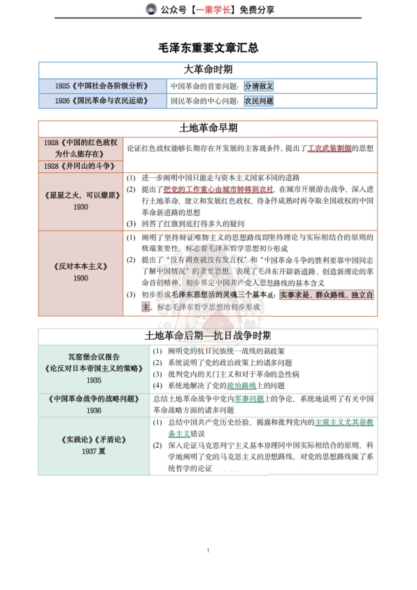 27考研毛文章汇总（研途）