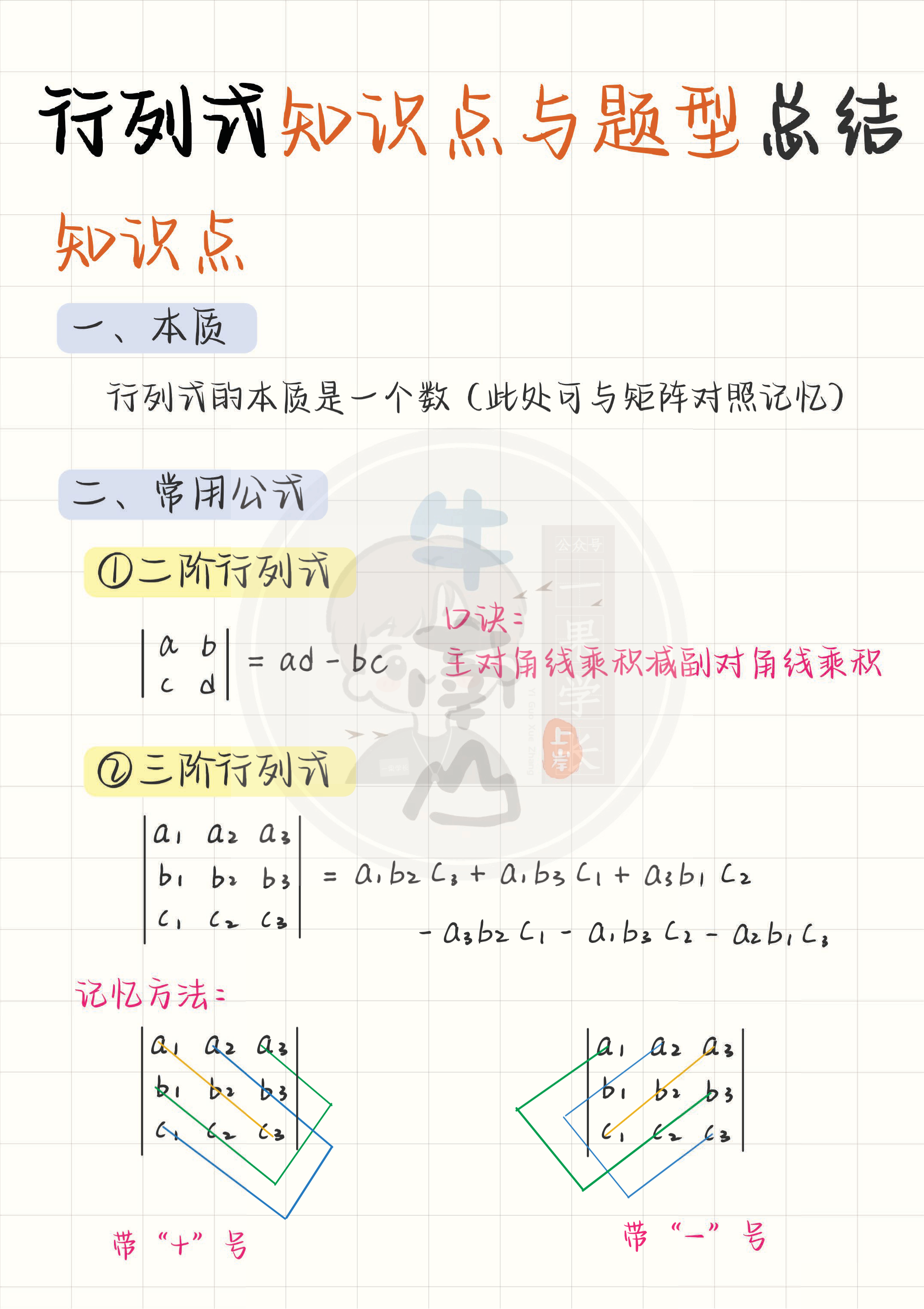 27考研行列式知识点与题型总结（南山）