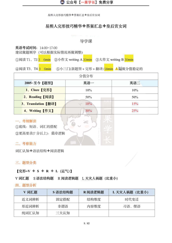 27考研易熙人完形技巧精华➕答案汇总➕皇后宫女词