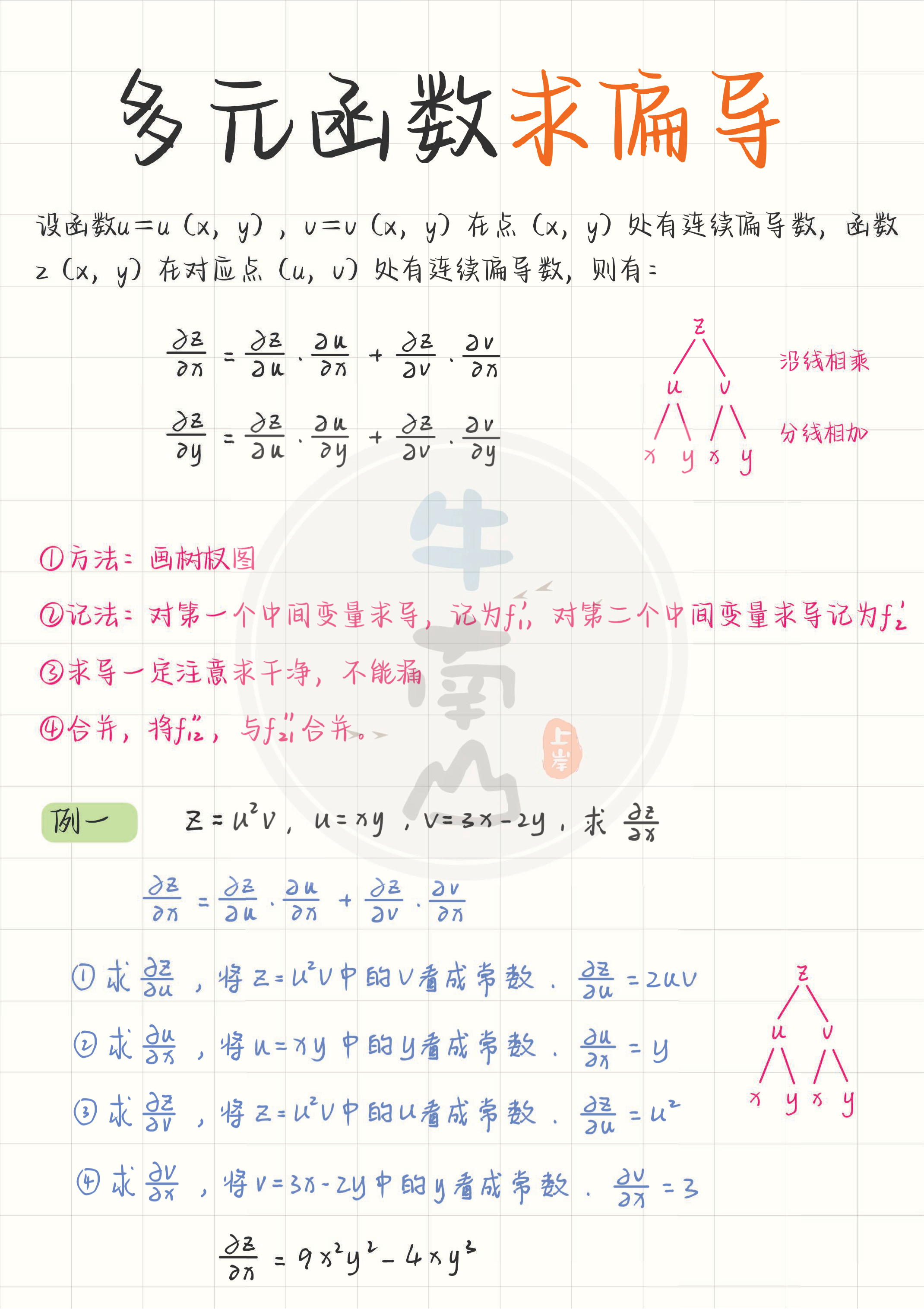 27考研南山多元函数求偏导