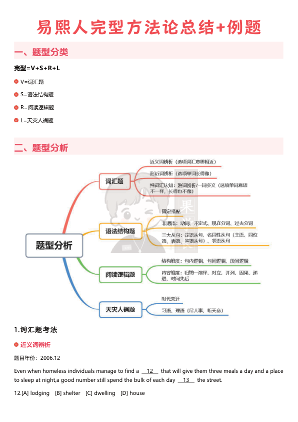27考研易熙人完型方法论总结
