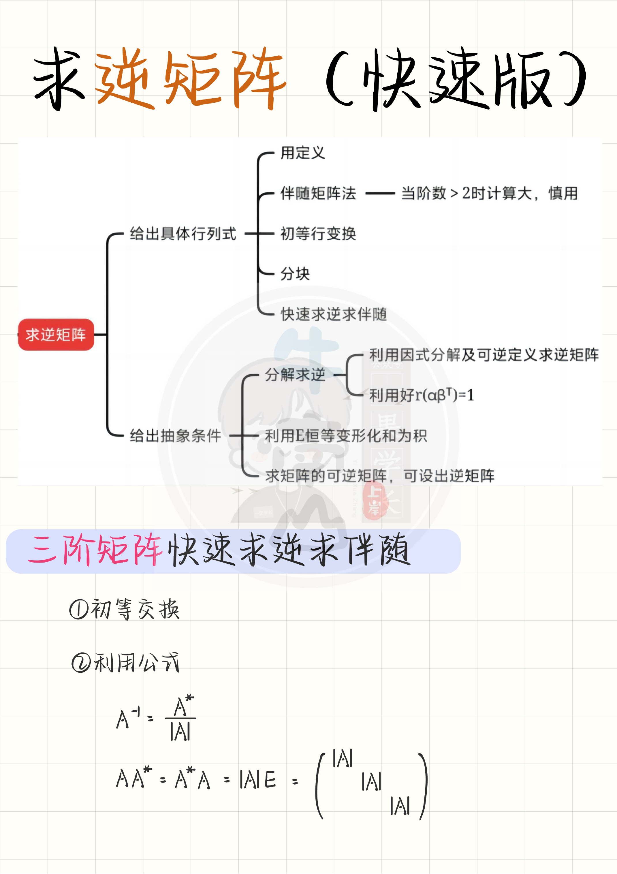 27考研南山快速求解逆矩阵