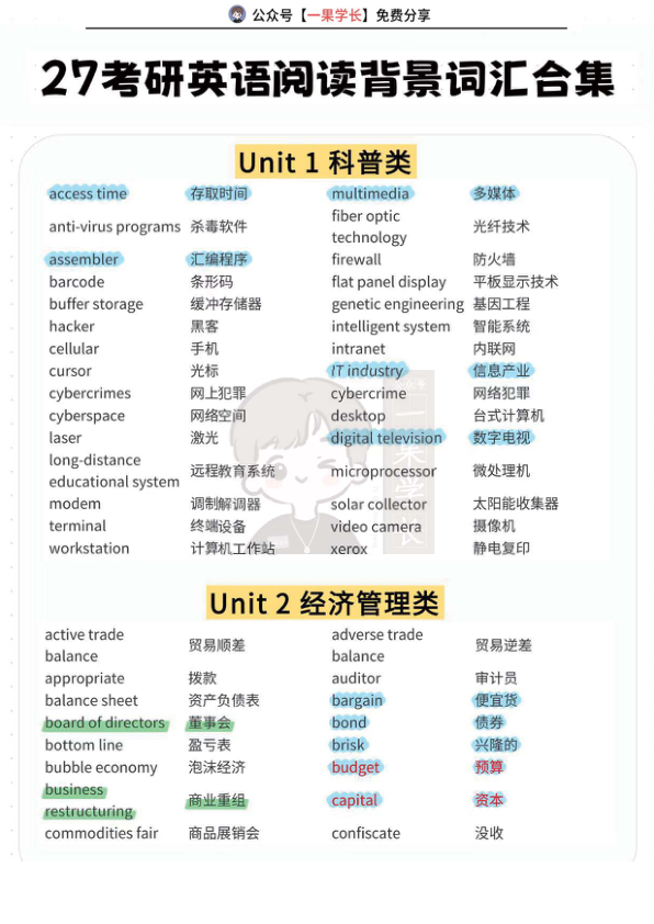 27考研阅读背景词汇合集
