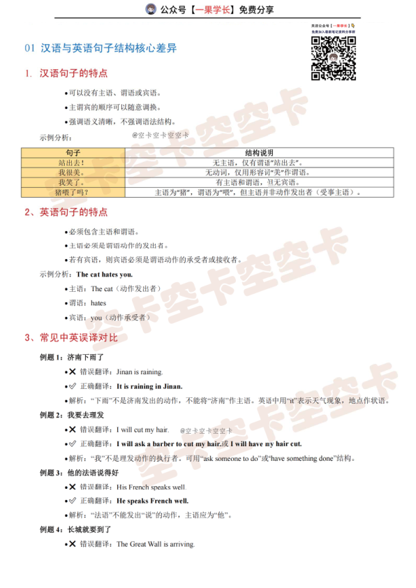 27考研空卡刘晓艳语法&长难句笔记