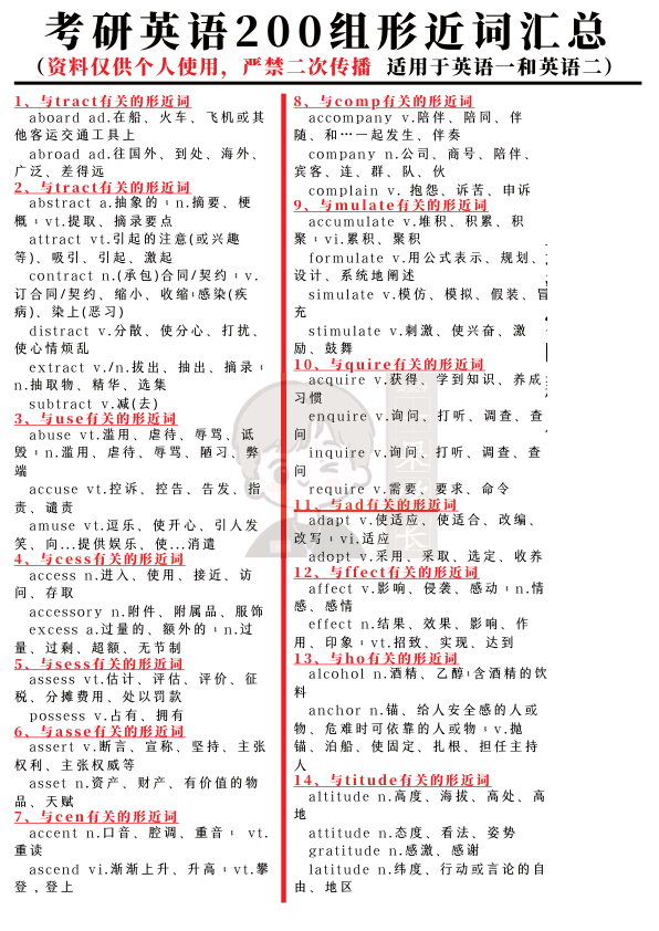 27考研200组形近词汇总
