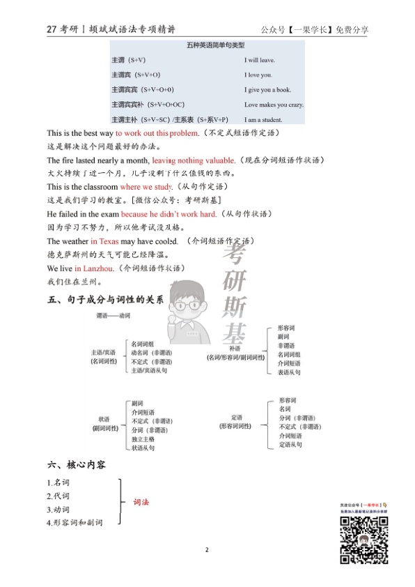 27考研斯基颉斌斌27语法专项精讲笔记