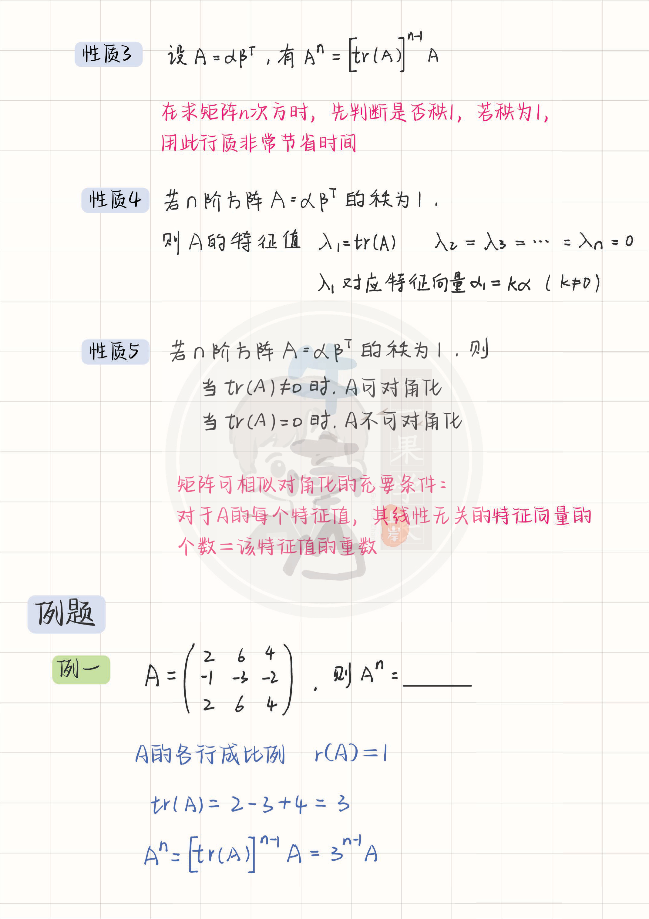 27考研南山秩1矩阵总结